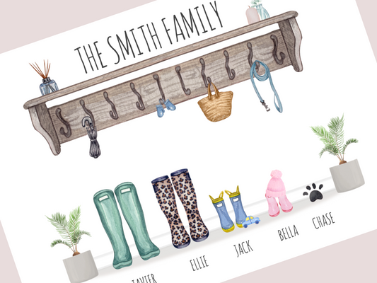Family Gift Ideas - Custom Welly Boot Print With Names & Pets