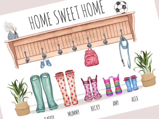 Personalised Family Print – Unique Family Tree Gift Idea