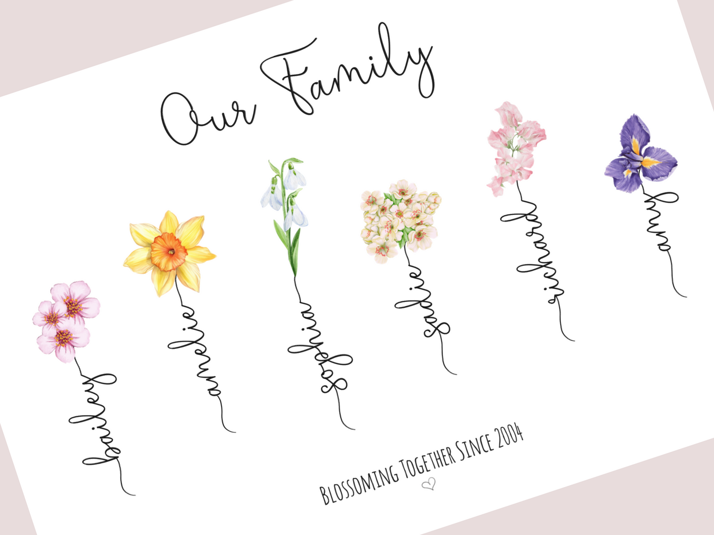 Personalised Family Birth Flower Print – Unique Family Gift Idea