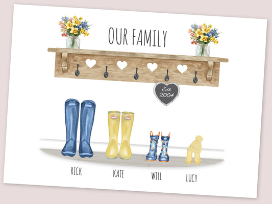 Personalised Family Welly Boot Special Date Print