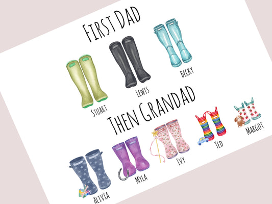 Personalised Grandad Gift – Custom Print Keepsake | Unique Grandfather Present