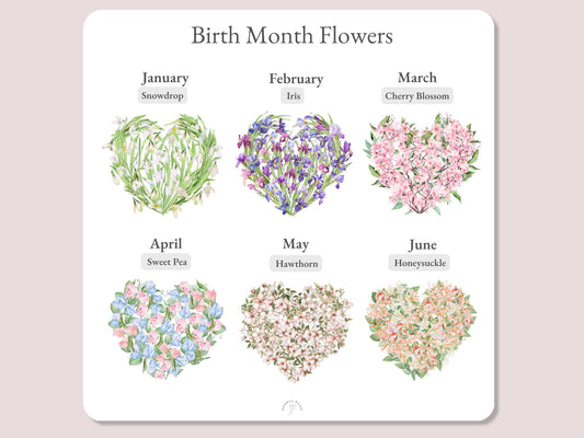 Family Print Personalised With Birth Month Floral Heart And Names, Whole Family Gifts, Custom Birth Flower Name Picture, A4 or Digital PDF