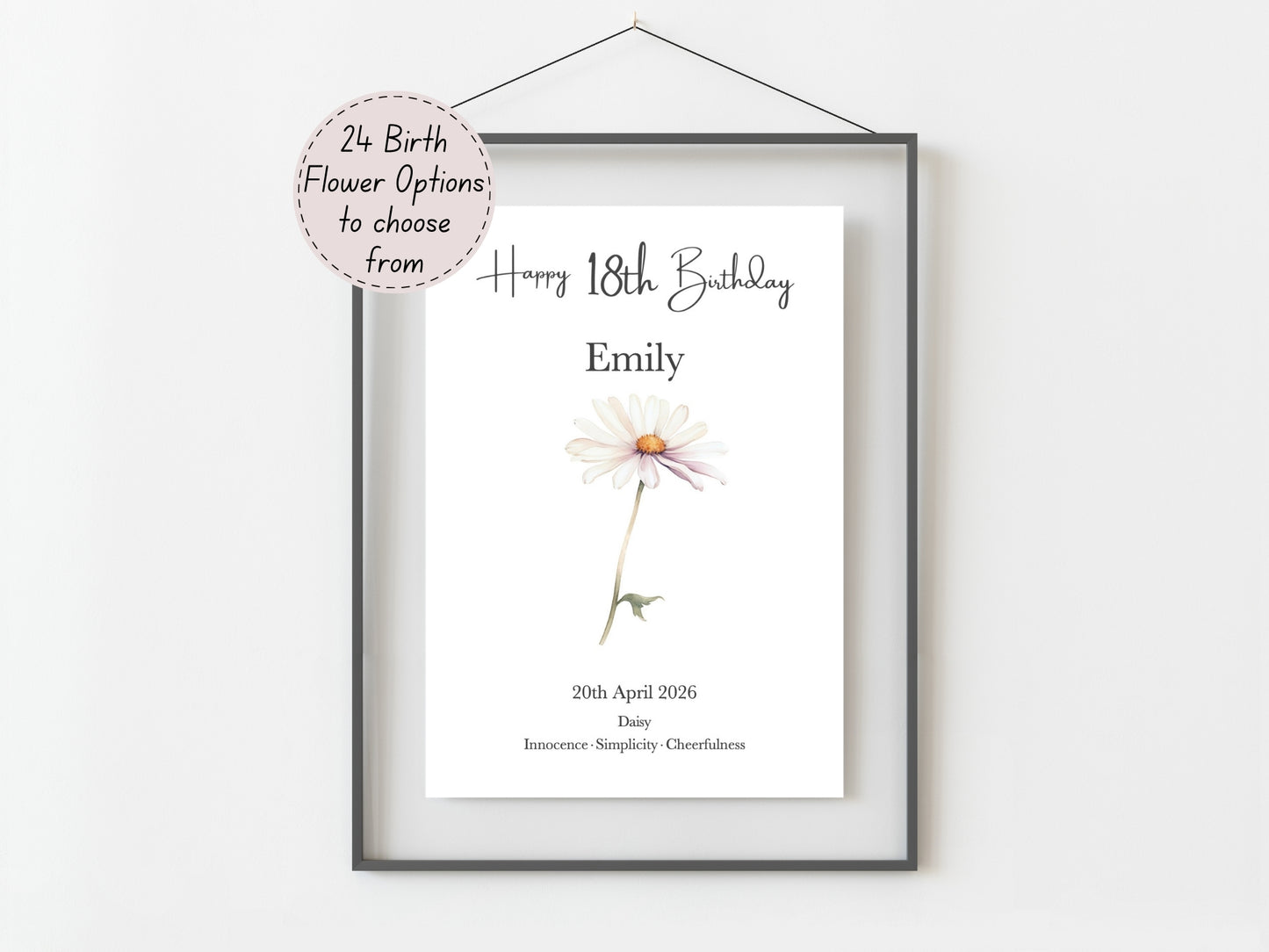 18th Birthday Gift – Birth Flower Print Personalised