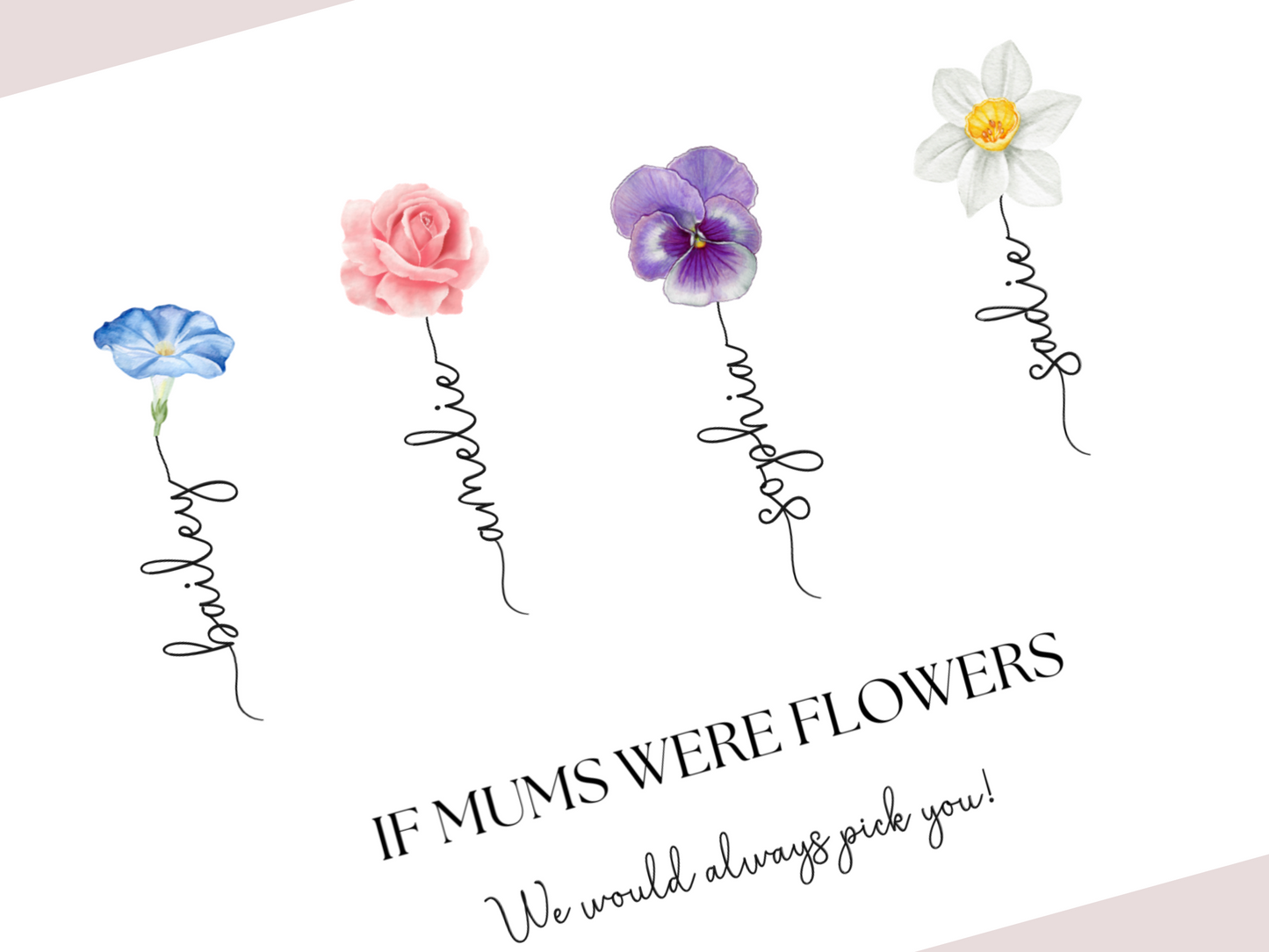 Personalised Birth Flower Print – Unique Gift For Mum | Custom Keepsake