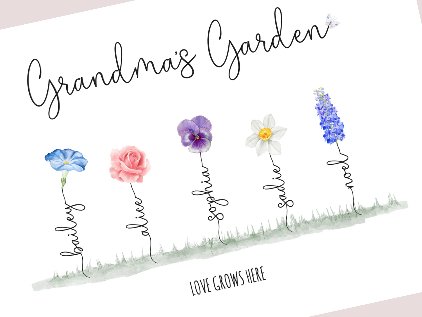 Personalised Gifts for Grandma – Birth Flower Print | Custom Name Art Gift