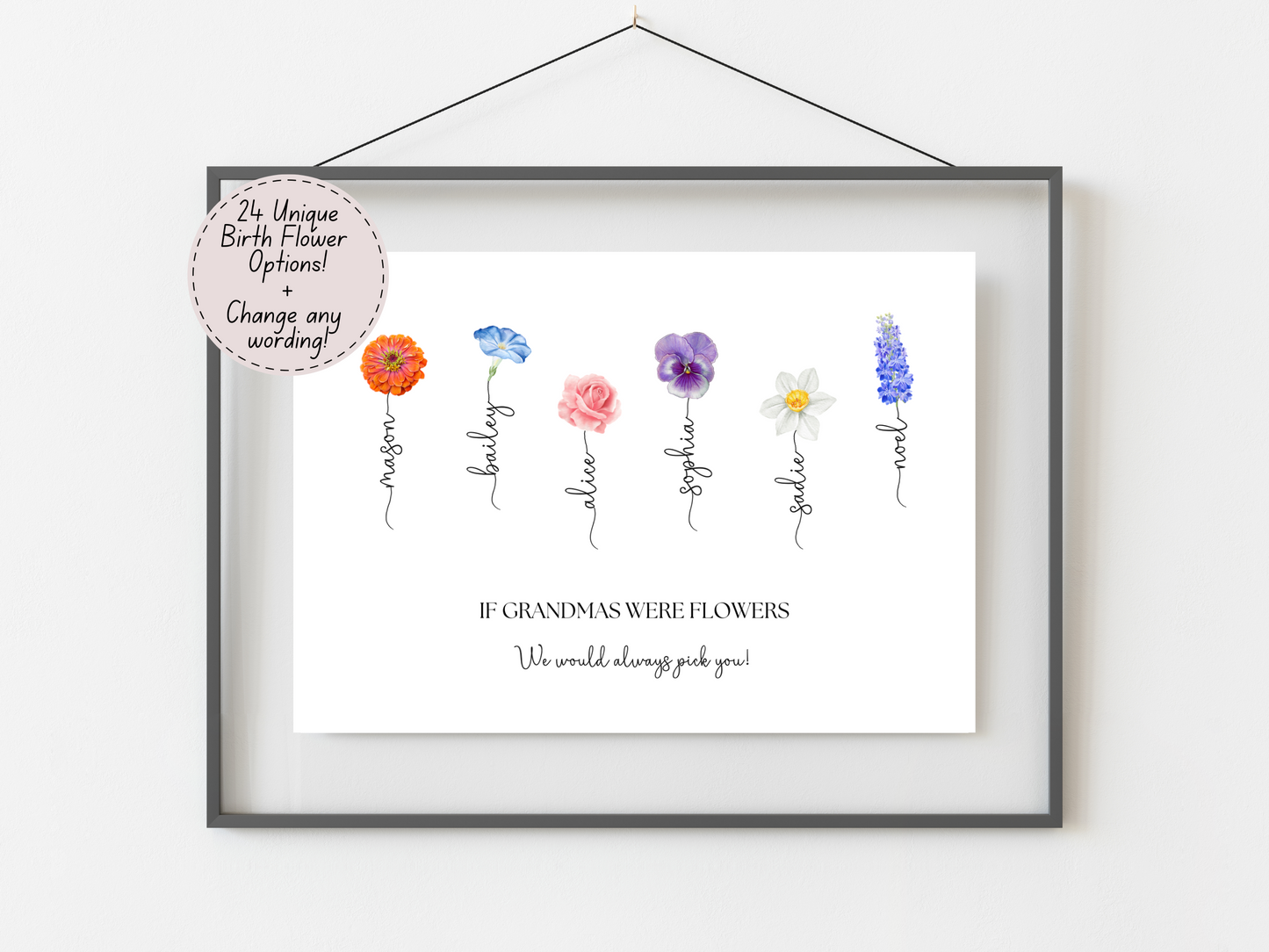 Personalised Gifts for Grandma – Custom Birth Flower Print | Thoughtful Keepsake