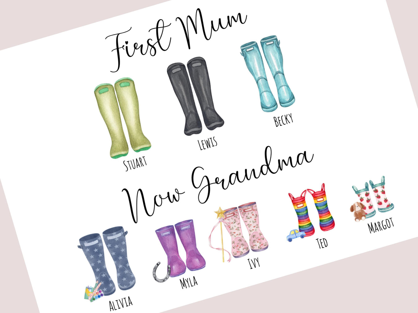 Personalised Grandma Gifts  – Custom Names & Message | Thoughtful Grandmother Keepsake