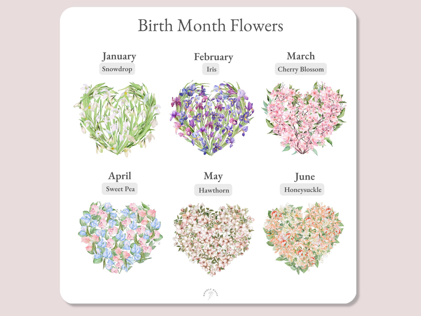 Family Print Personalised With Birth Month Floral Heart And Names, Whole Family Gifts, Custom Birth Flower Name Picture, A4 or Digital PDF