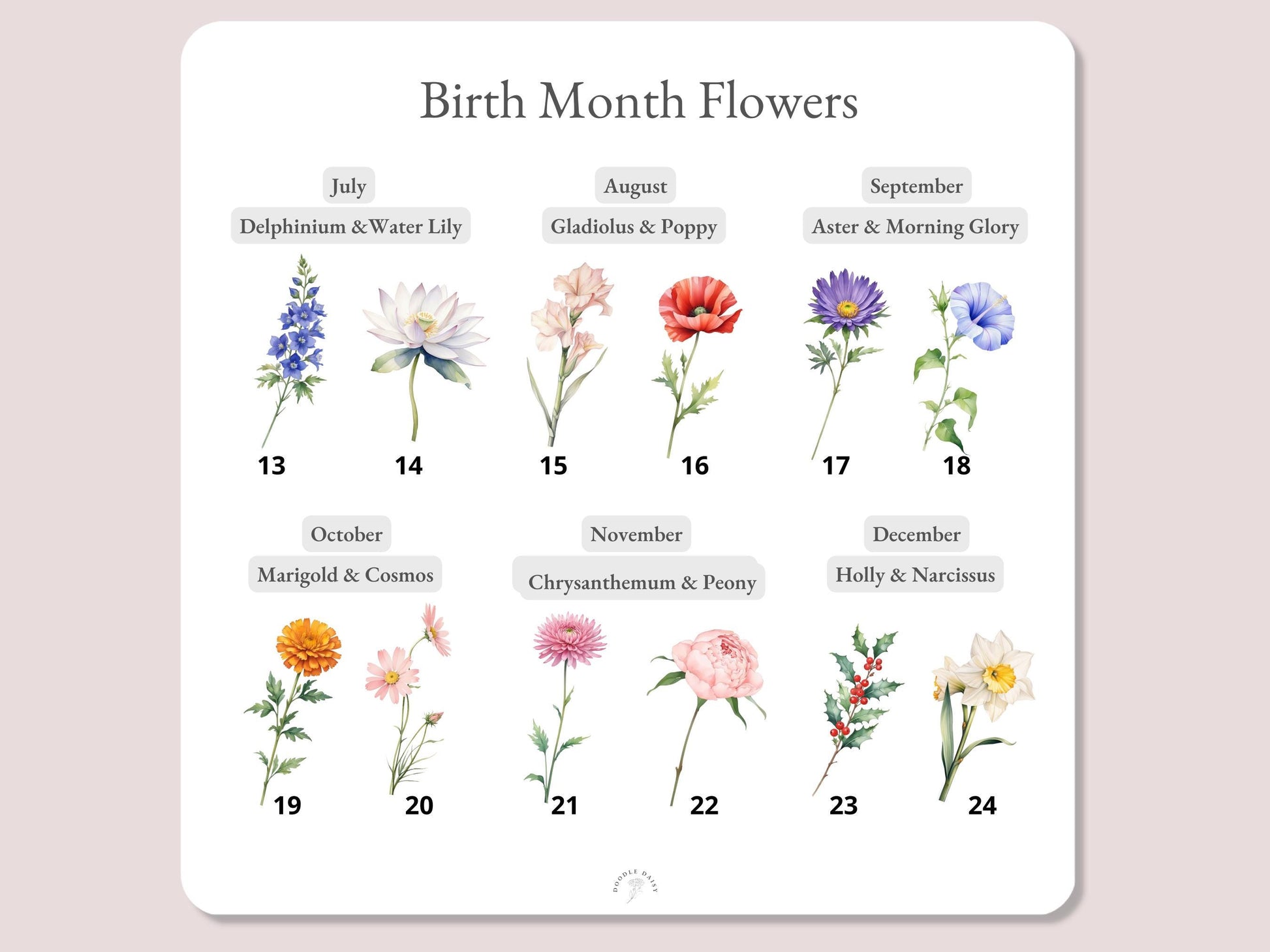 13th Birthday Gifts for Girl | Personalised Birth Flower Art Print | Watercolour Illustration | A4, A5, Digital PDF