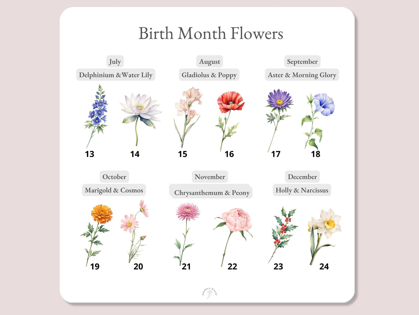 65th Birthday Gifts for Her | Personalised Birth Flower Print | Watercolour Illustration | A4, A5, Digital PDF