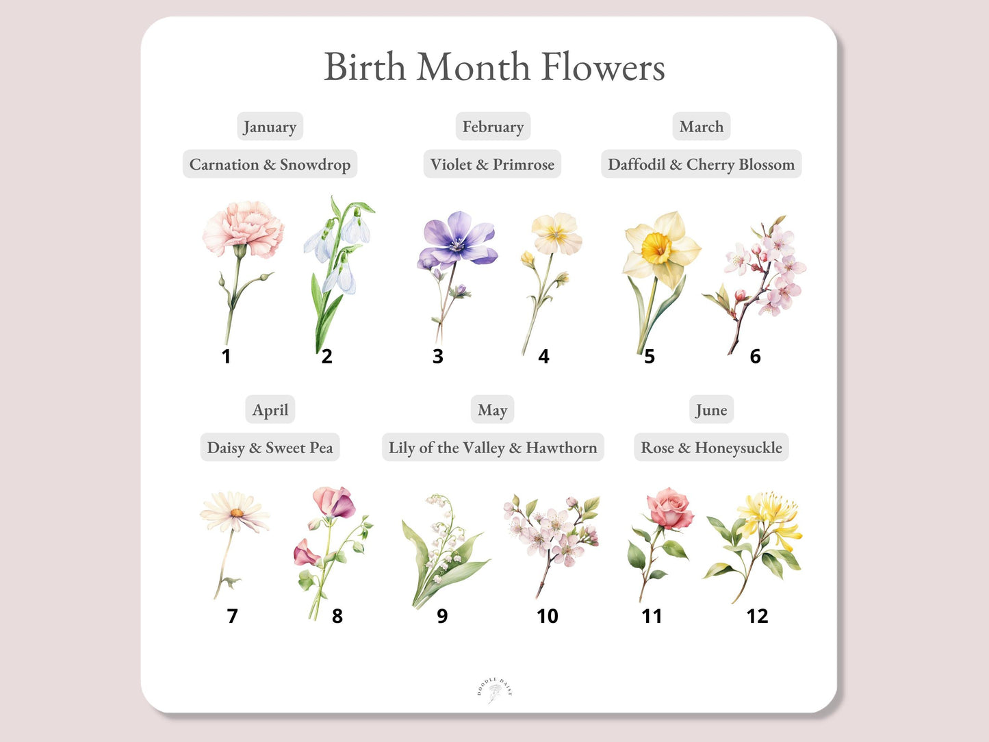 18th Birthday Gift For Girl | Personalised Birth Flower Art Print | Watercolour Illustration | A4, A5, Digital PDF